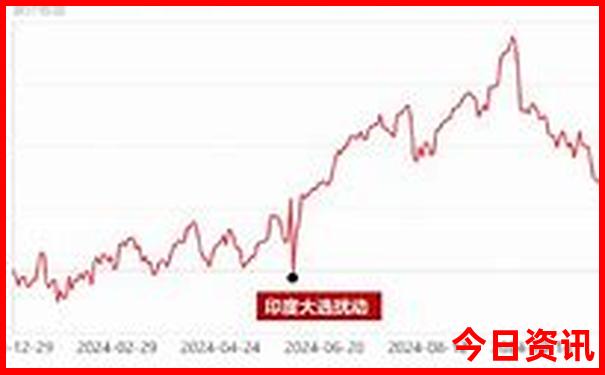 济南适合亲子游的10个地方